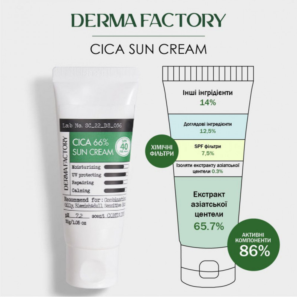 Derma Factory Крем для лица с экстрактом центеллы азиатской  Cica 66% sun cream SPF 40 PA+++ 30ml - фото2