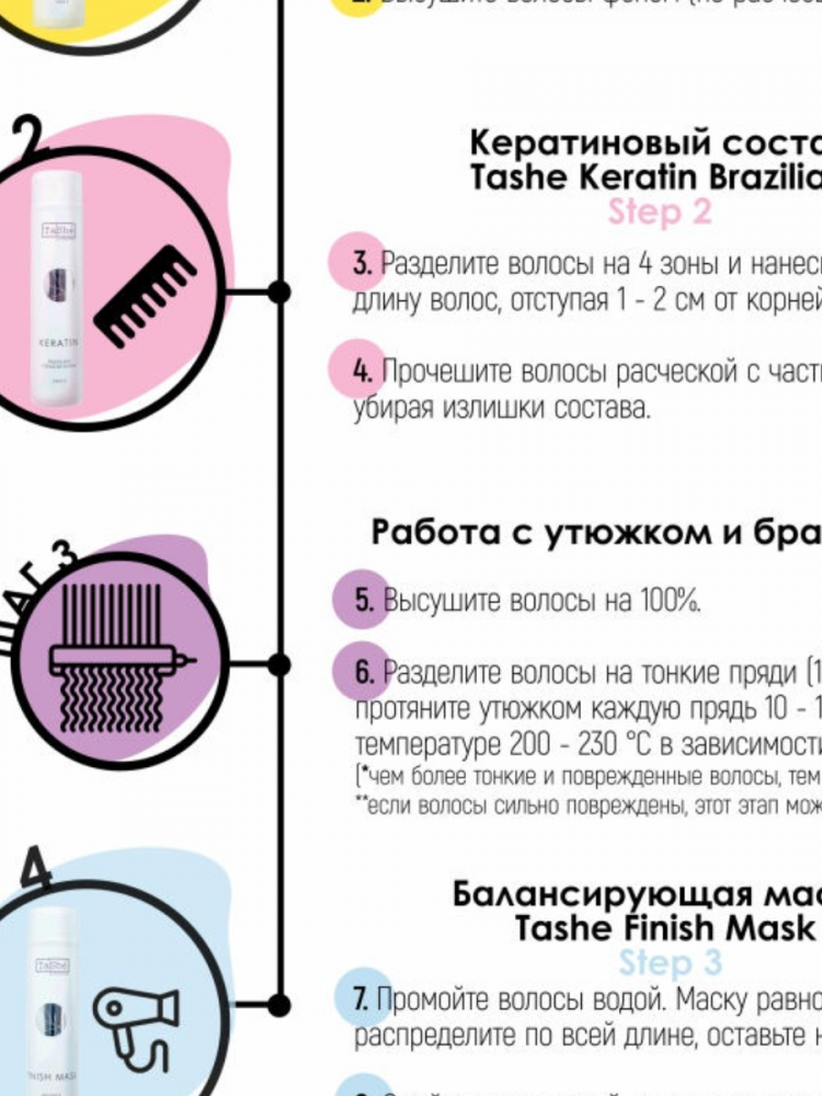 Набор для кератинового выпрямления волос Tashe Professional Brazilian - фото5