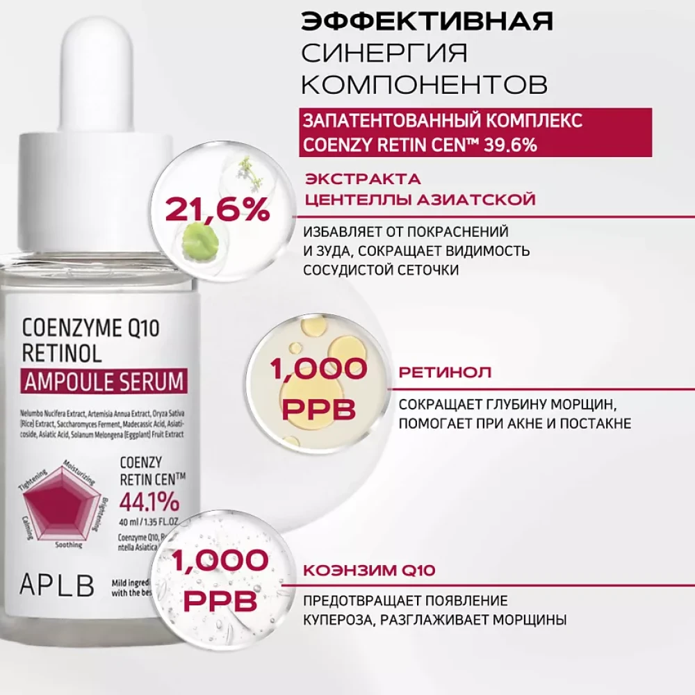 APLB Сыворотка с коэнзимом Q10 и ретинолом COENZYME Q10 RETINOL AMPOULE SERUM 40мл - фото2